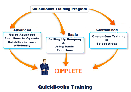 quickbooks-training2