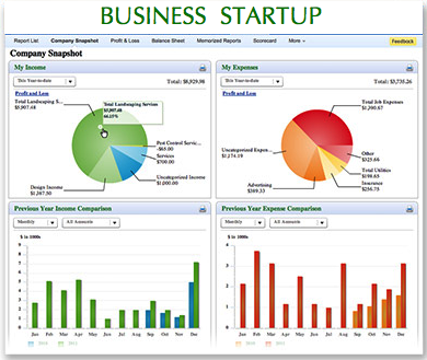Startup Business Bookkeeping Tips