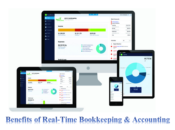 Real Time Bookkeeping Benefits