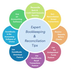 Expert Bookkeeping & Reconciliation Tips