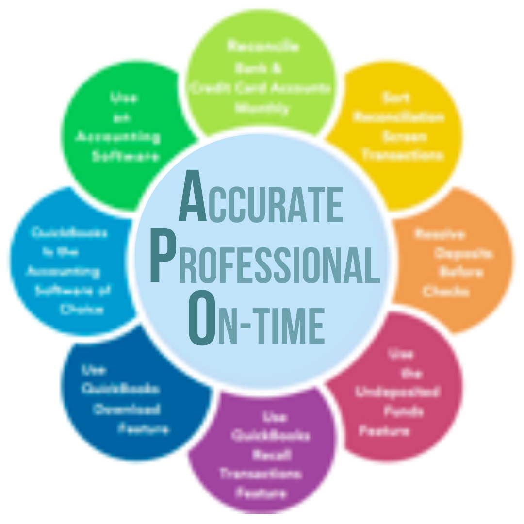 APO Bookkeeping & Consulting Services